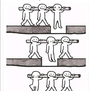 Meet your Posher, Jevon